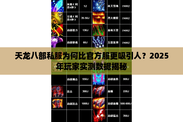 天龙八部私服为何比官方服更吸引人？2025年玩家实测数据揭秘
